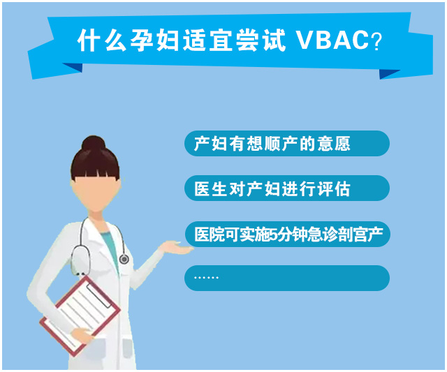VBAC适用于什么样的孕妇呢？